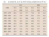 德雷克科技（成都）有限公司