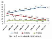 德雷克科技（成都）有限公司