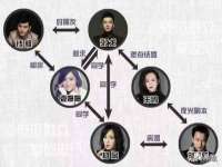 德雷克科技（成都）有限公司