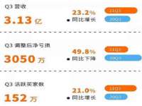 德雷克科技（成都）有限公司