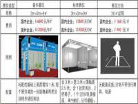 德雷克科技（成都）有限公司