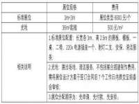 德雷克科技（成都）有限公司