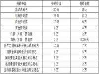 德雷克科技（成都）有限公司