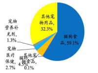 德雷克科技（成都）有限公司