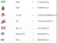 德雷克科技（成都）有限公司