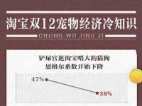 德雷克科技（成都）有限公司
