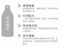 德雷克科技（成都）有限公司
