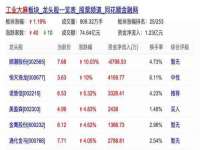 德雷克科技（成都）有限公司