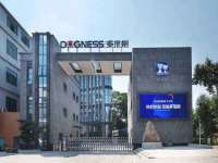 德雷克科技（成都）有限公司