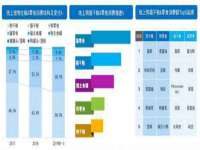 德雷克科技（成都）有限公司