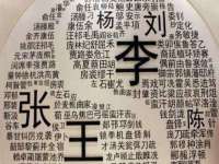 德雷克科技（成都）有限公司