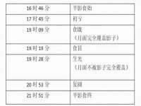 德雷克科技（成都）有限公司